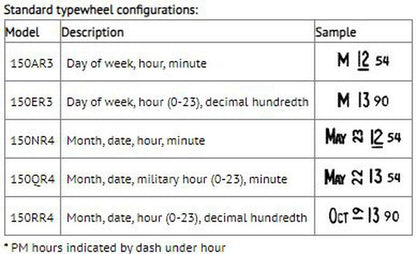 Acroprint-Model-150-Employee-typewheel-configurations